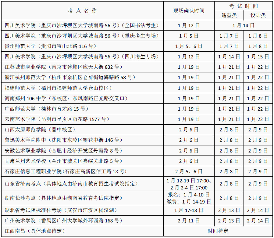 四川美院2017年專業校考報名時間12月31日開始