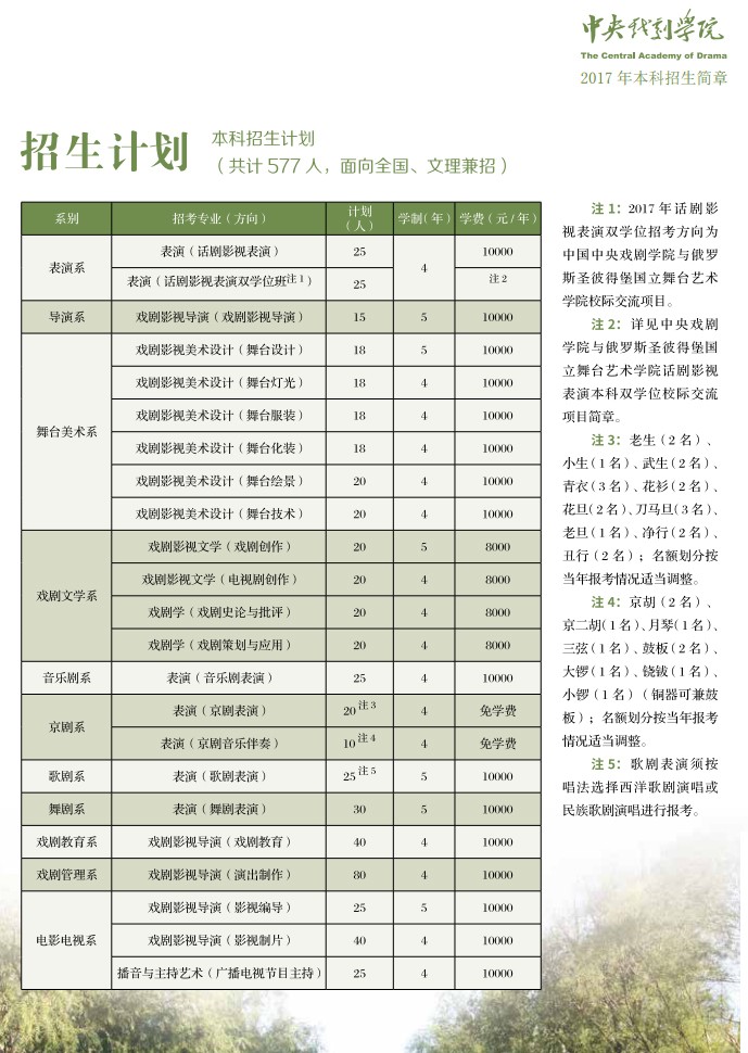 中央戲劇學院2017年本科招生簡章