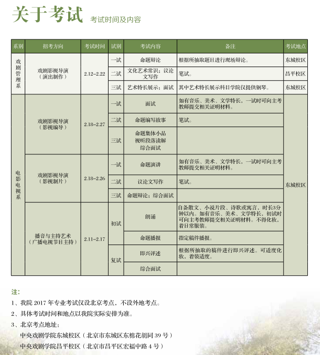 中央戲劇學院2017年本科招生簡章