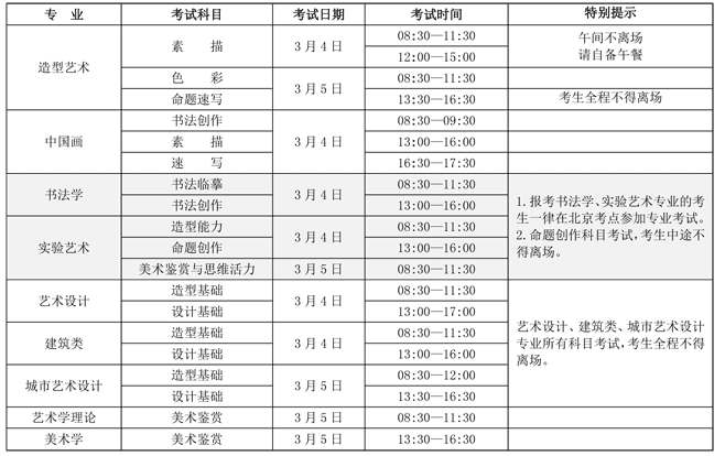 2017年中央美術學院本科招生簡章