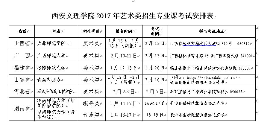 西安文理學院2017年藝術類專業?？际》? onmousewheel=