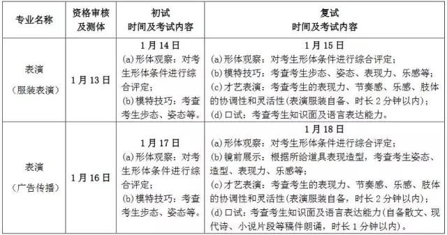 北京服裝學(xué)院2017年專業(yè)校考時間