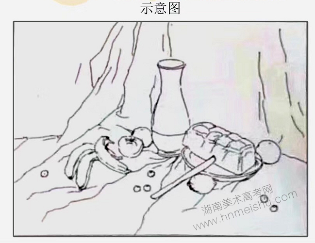 2019年吉林省美術(shù)聯(lián)考素描速寫色彩考試題目