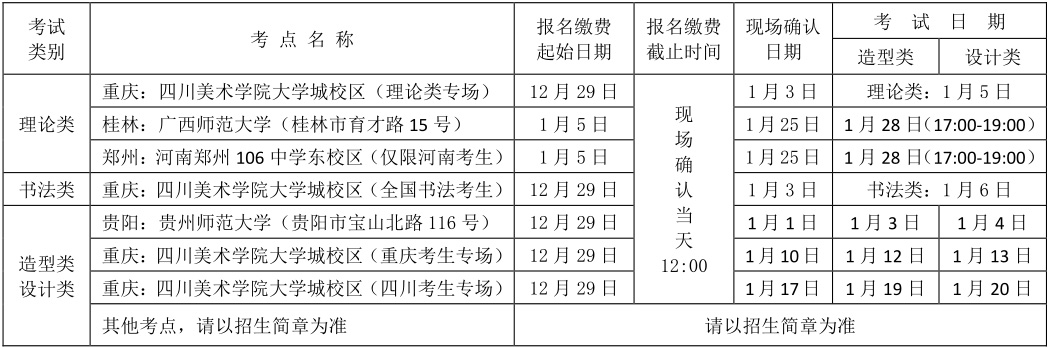 四川美術(shù)學(xué)院2019年本科招生考試公告一