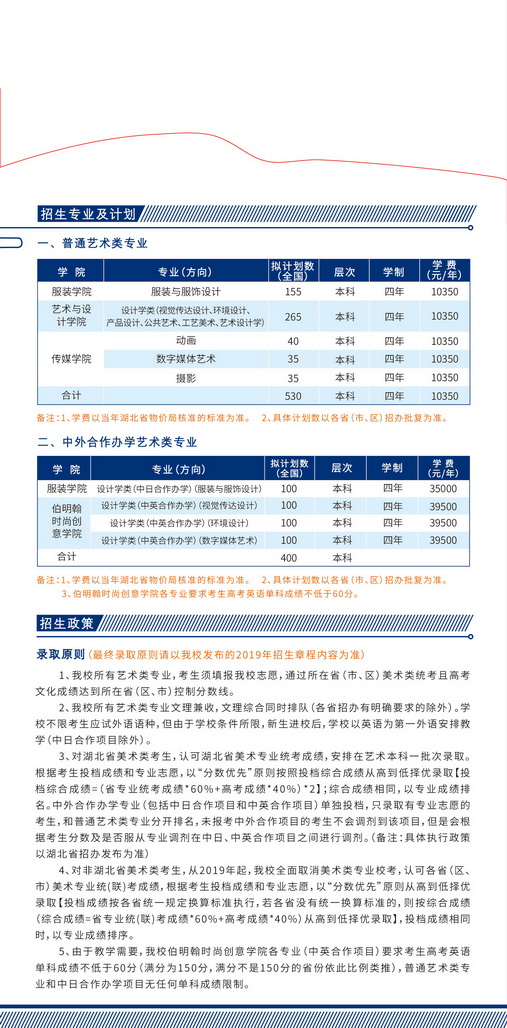 武漢紡織大學2019年美術類專業招生簡章