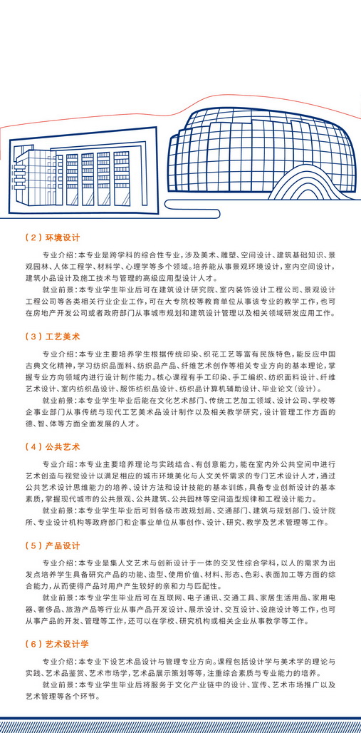 武漢紡織大學2019年美術類專業招生簡章