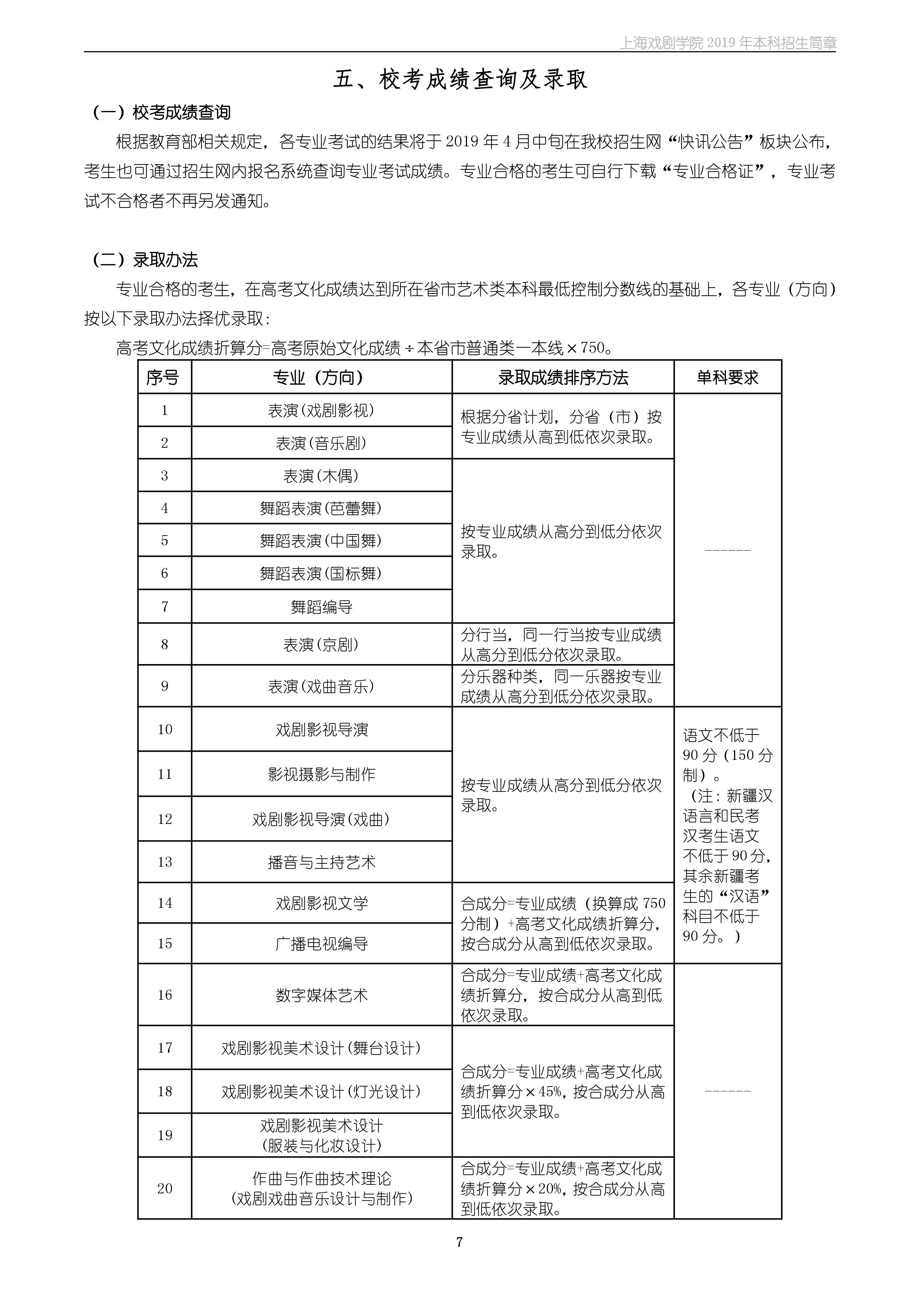 上海戲劇學院2019年本科招生簡章