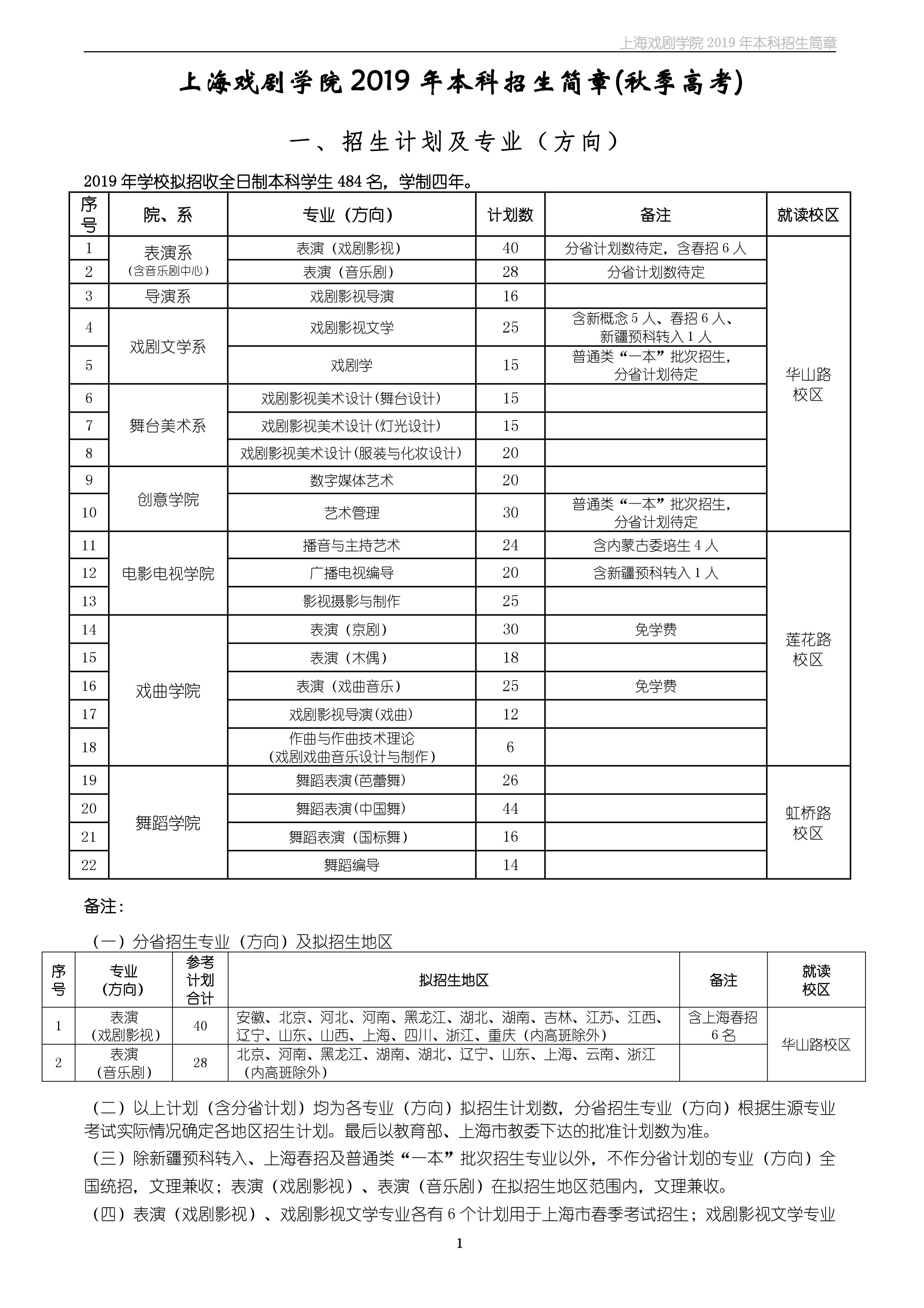 上海戲劇學院2019年本科招生簡章