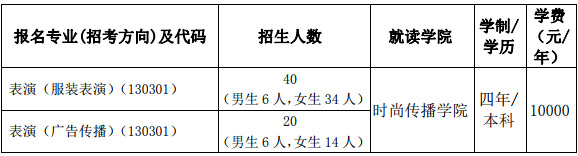 北京服裝學院2019年表演本科專業報考指南