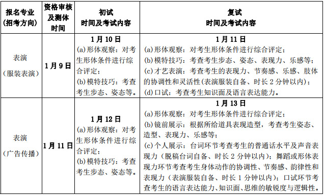 北京服裝學院2019年表演本科專業報考指南