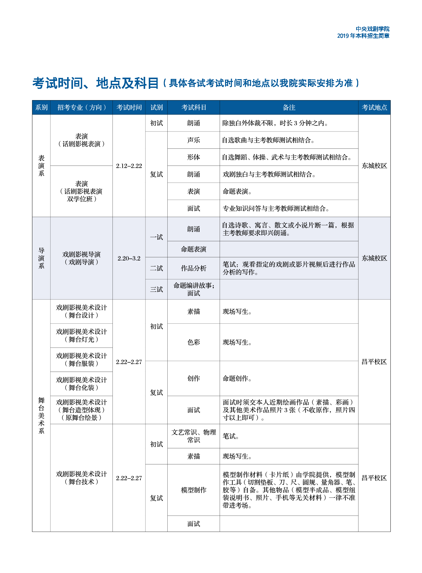 中央戲劇學院2019年招生簡章