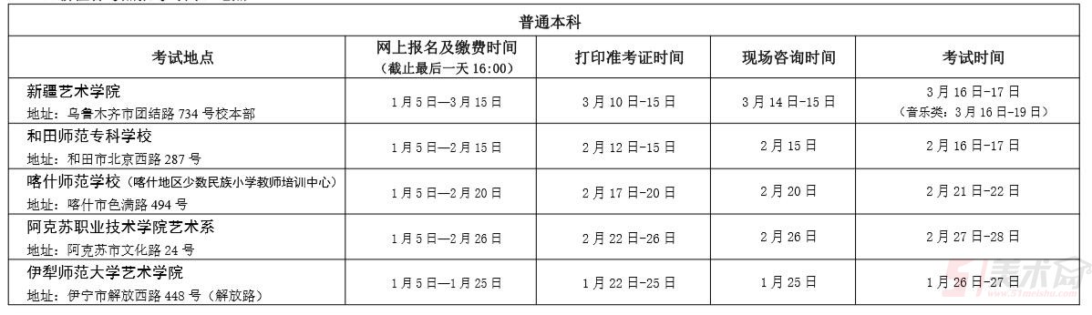 新疆藝術(shù)學(xué)院2019年普通本科、專科高職招生簡章