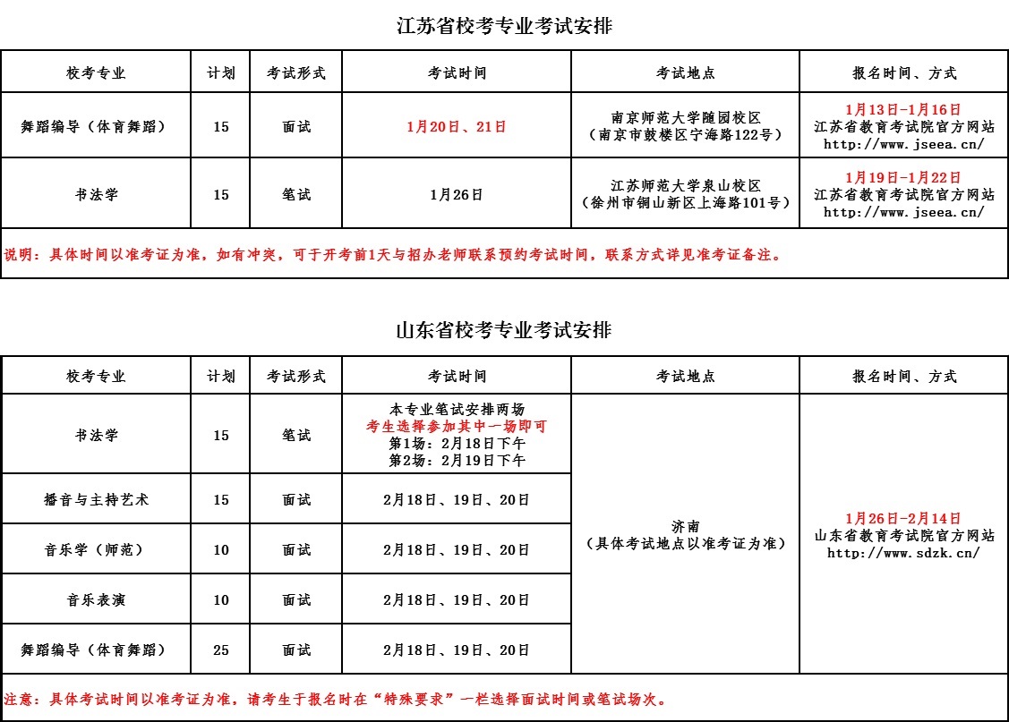 南京師范大學泰州學院2019年藝術類專業(yè)校考指南