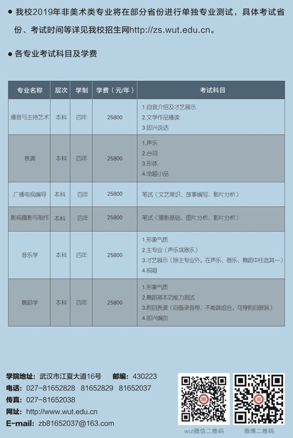 武昌理工學(xué)院2019年影視傳媒學(xué)院招生簡(jiǎn)章