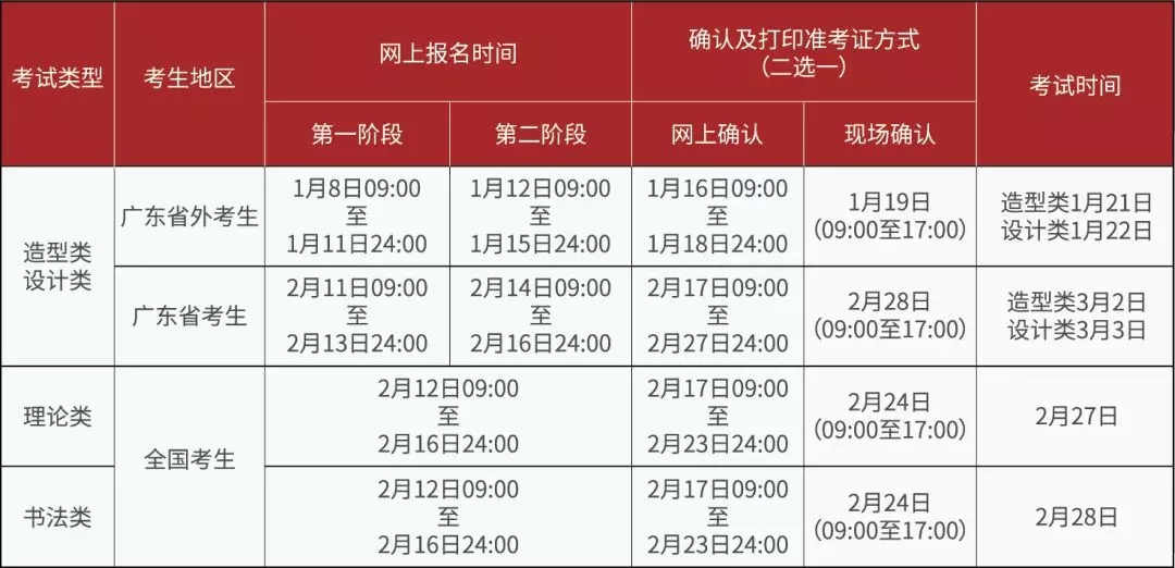 廣州美術學院2019年本科招生簡章