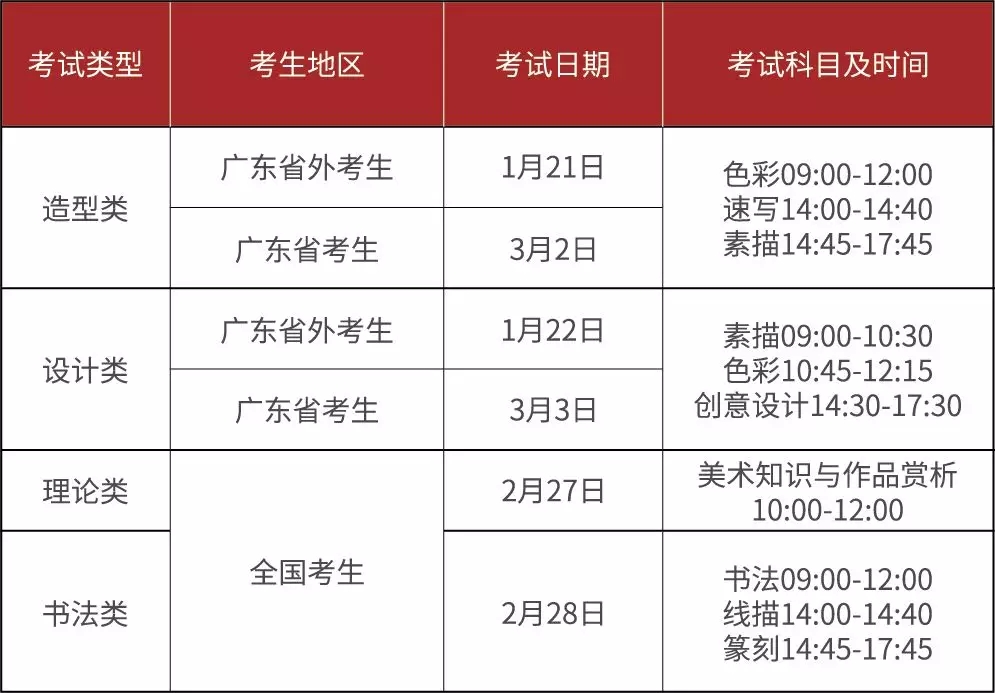 廣州美術學院2019年本科招生簡章