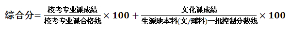 北京印刷學院2019年藝術類本科專業錄取原則