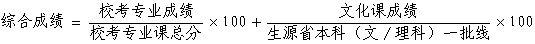 蘇州大學2019年美術與設計類專業招生簡章