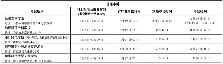 新疆藝術學院2019年普通本科,專科(高職)招生簡章