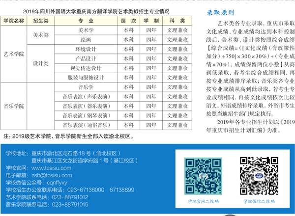 四川外國語大學重慶南方翻譯學院2019年藝術類報考指南