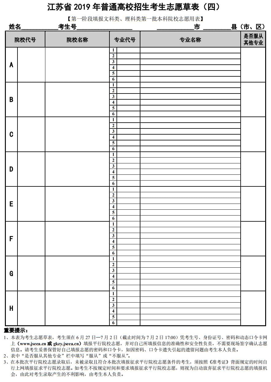 2019年江蘇高考志愿填報草表第一階段