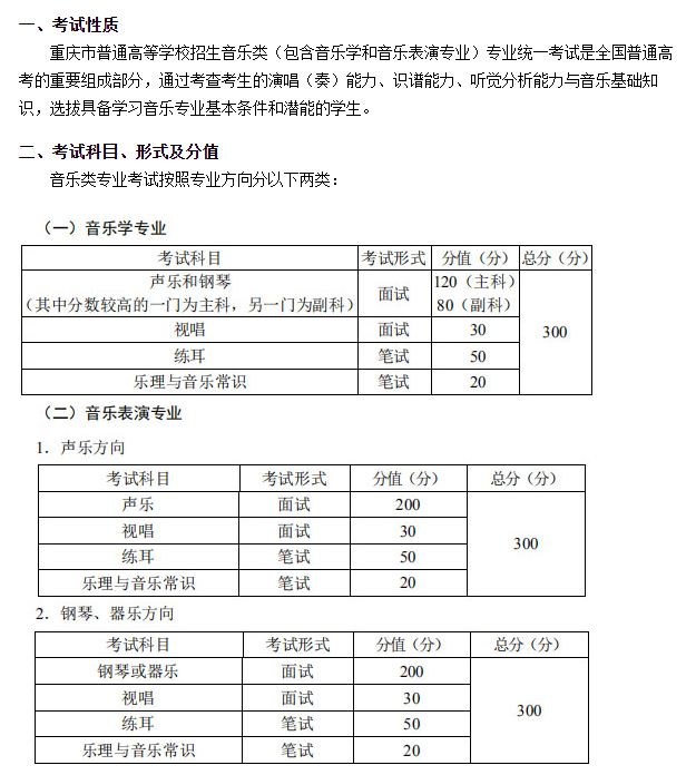 2020年重慶音樂統考考試大綱