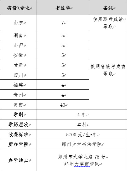 鄭州大學2019年書法學專業分省招生計劃