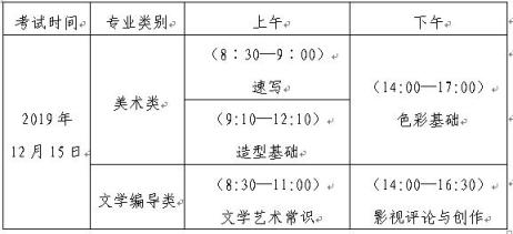 2020年美術類、文學編導類統考考試時間及考試科目