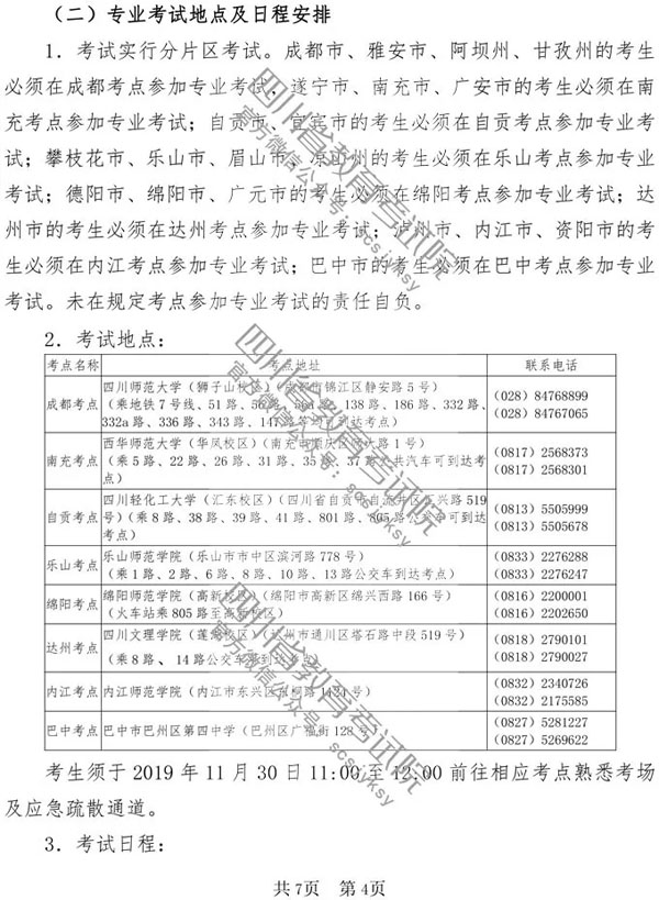 2020年四川省美術與設計學類專業招生簡介