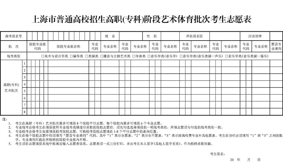 2020年上海市藝術(shù)體育類專業(yè)招生實施辦法