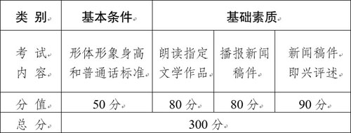 2020年云南省藝術(shù)類專業(yè)考試招生工作實(shí)施辦法