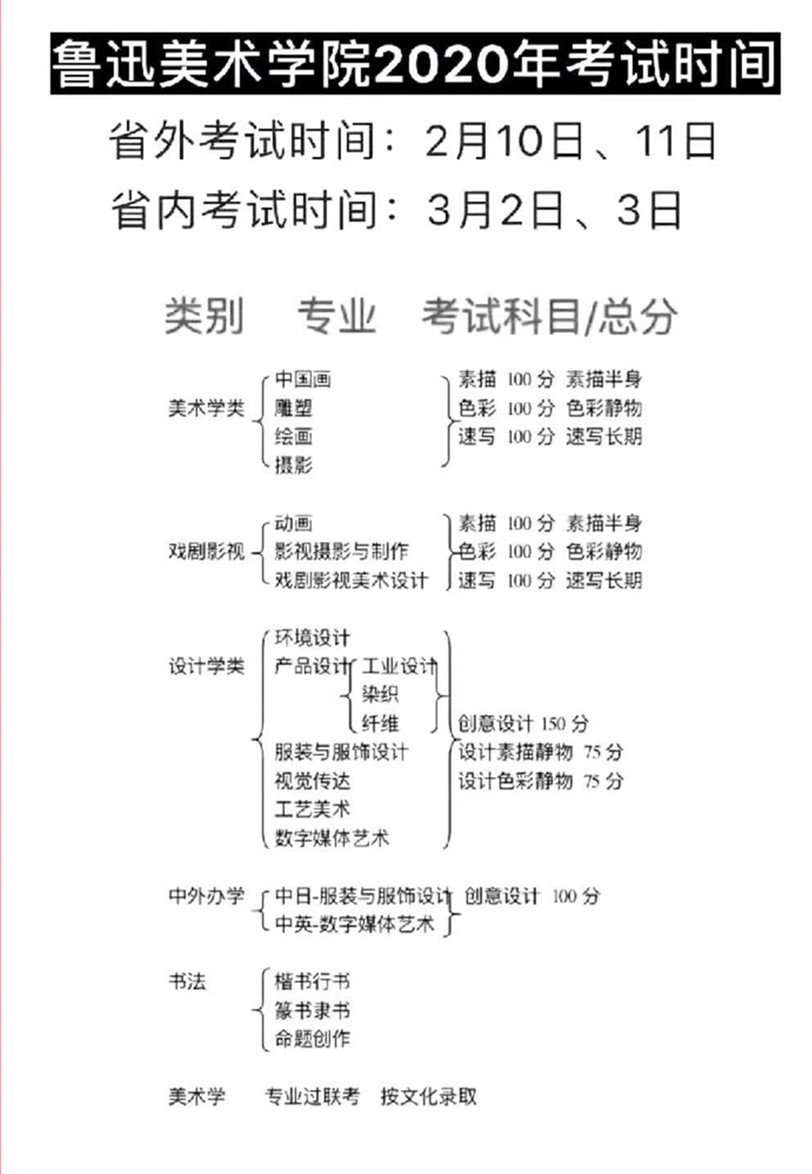 2020年魯迅美術學院校考時間預測