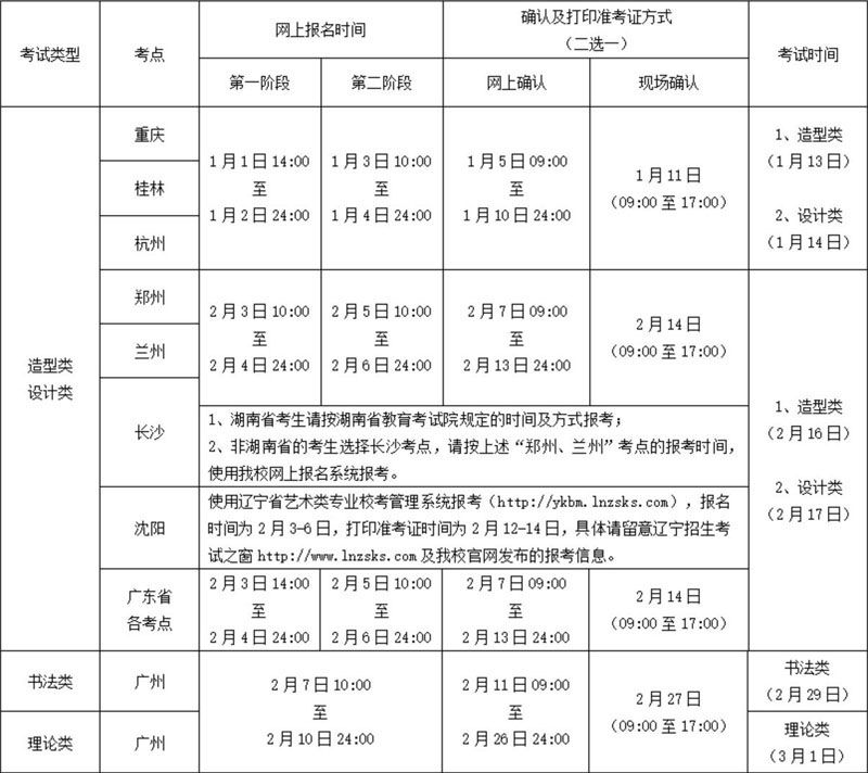 廣州美術學院2020年報名與考試時間安排