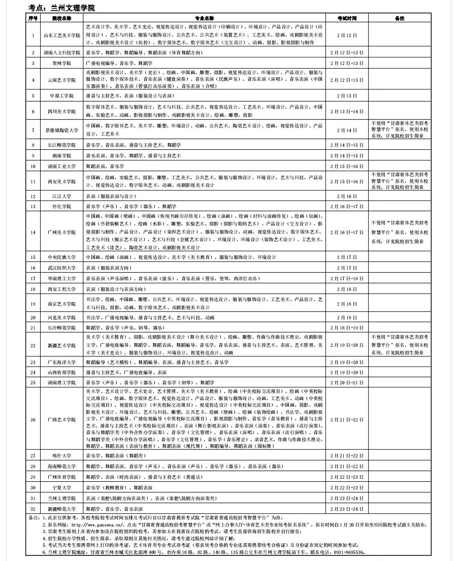 2020年甘肅藝術類校考時間表