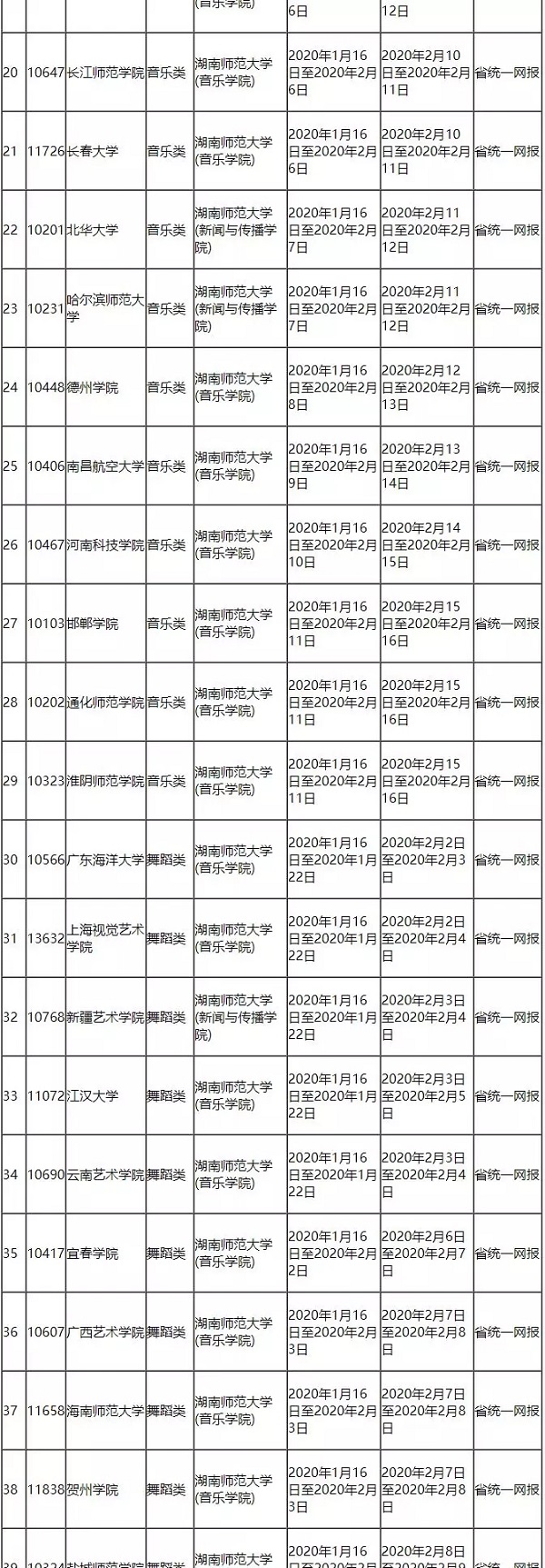 2020年湖南藝術類?？紩r間表