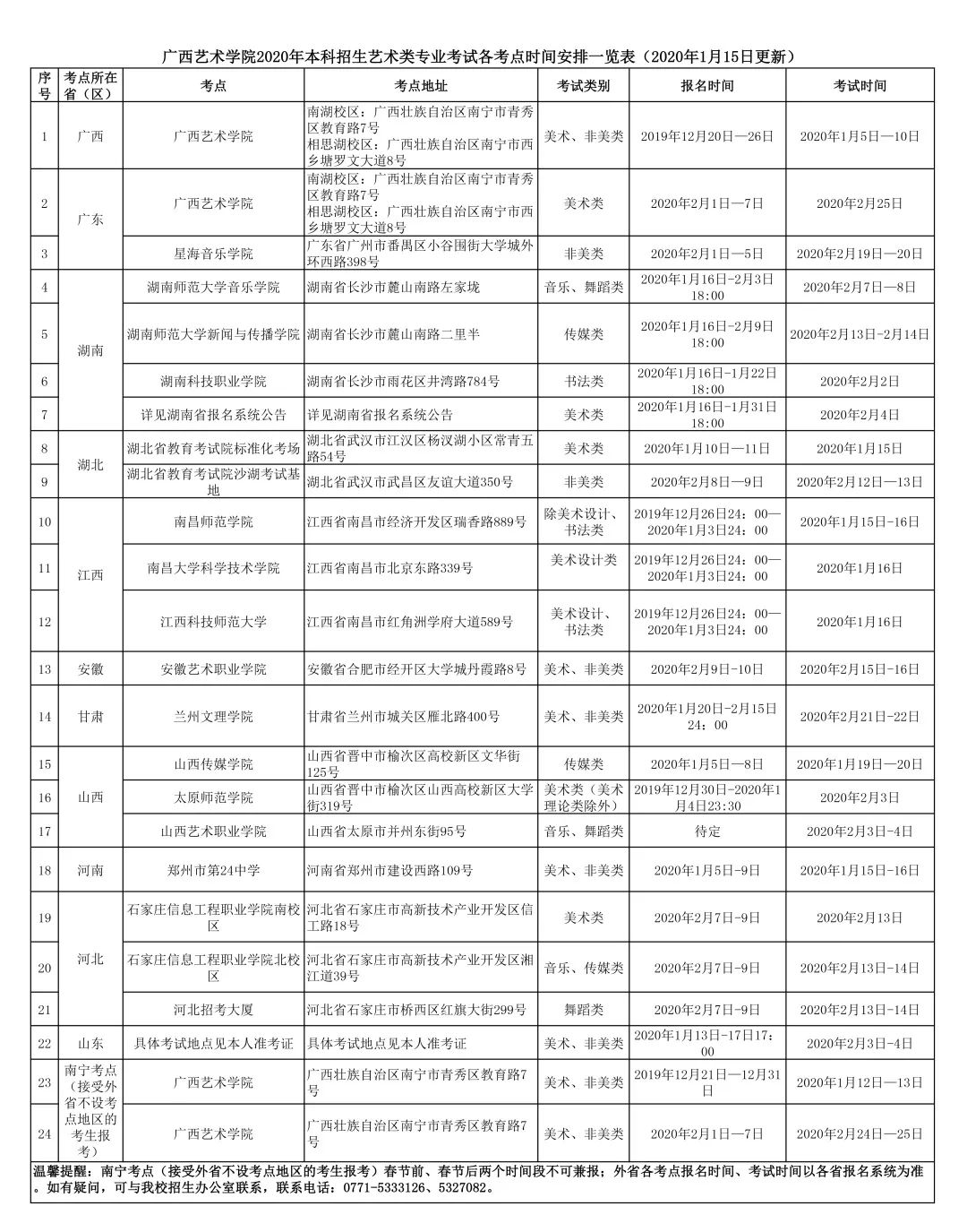 廣西藝術學院2020年藝術類專業考試各考點時間安排