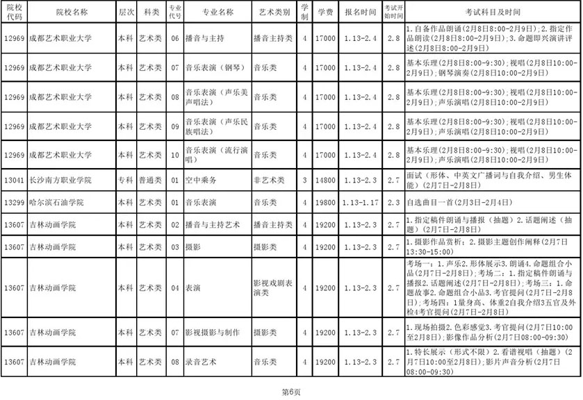 2020年山東藝術(shù)校考濰坊考區(qū)考試安排表