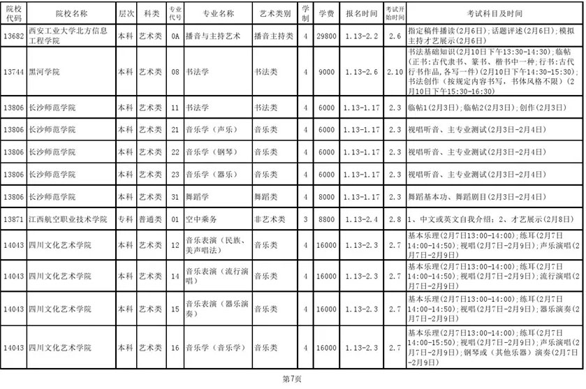 2020年山東藝術(shù)校考濰坊考區(qū)考試安排表