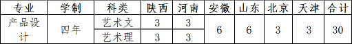 西北工業大學2020年美術類招生簡章