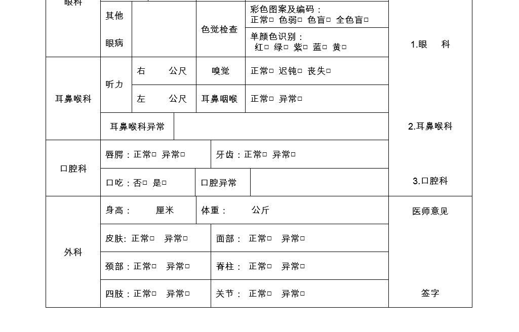 廣州美術學院2020年本科插班生招生計劃調整及補報名工作的通知