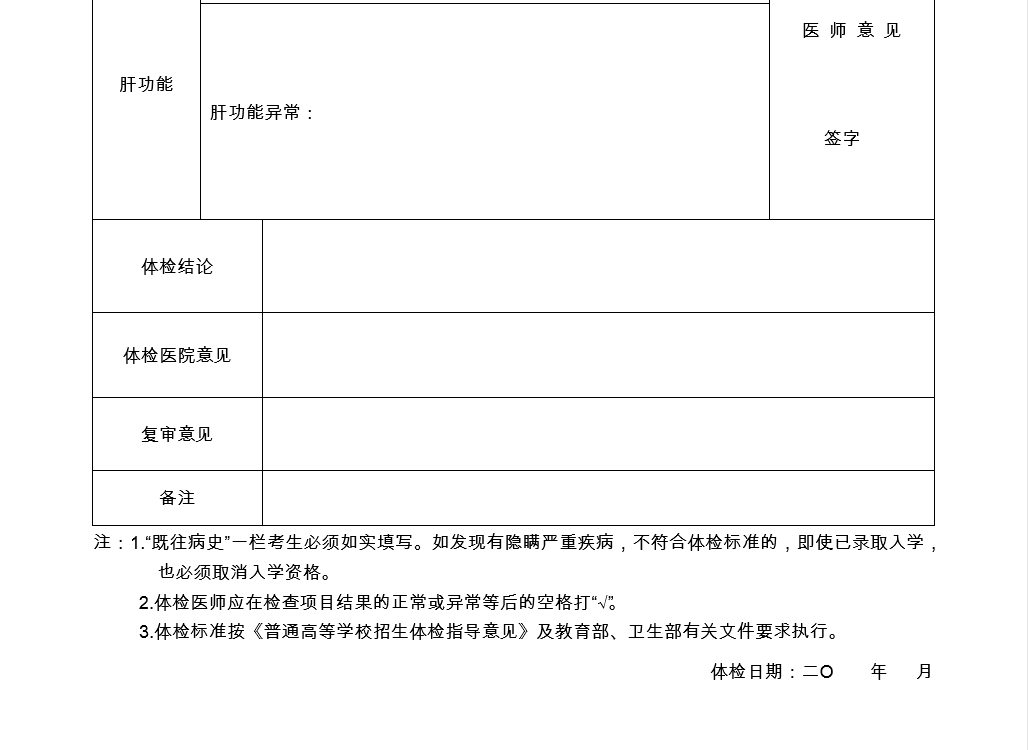 廣州美術學院2020年本科插班生招生計劃調整及補報名工作的通知