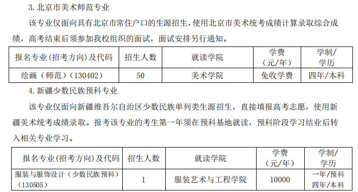 2020年北京服裝學院美術類本科專業招生計劃