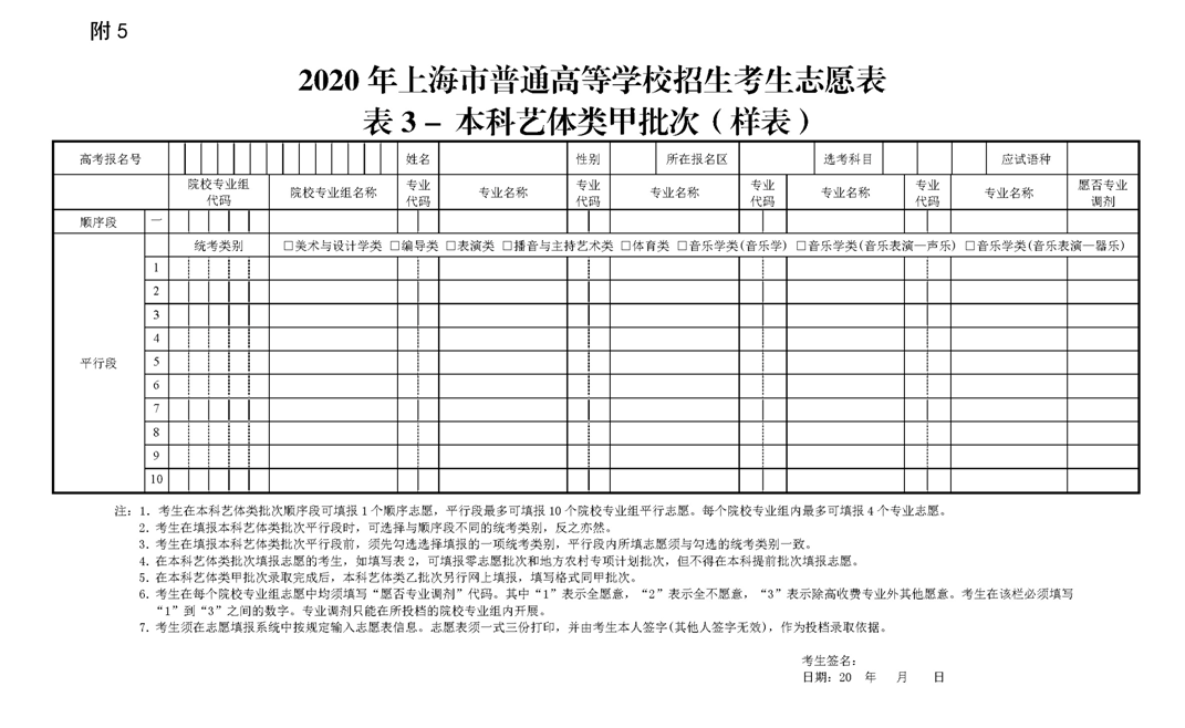 上海市2020年藝術(shù)類志愿填報與投檔錄取實施辦法