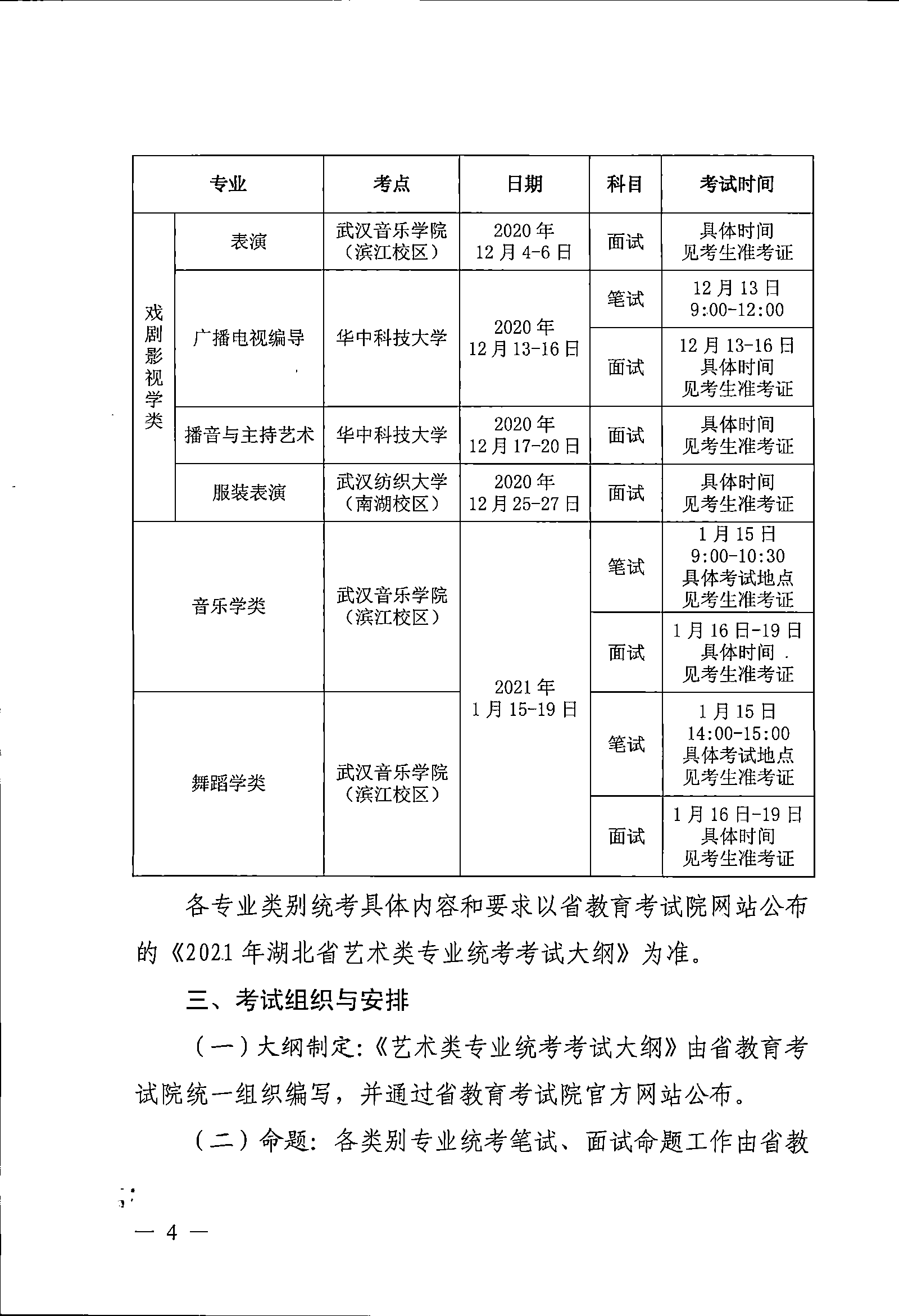 2021年湖北藝術(shù)類專業(yè)統(tǒng)考工作的關(guān)照