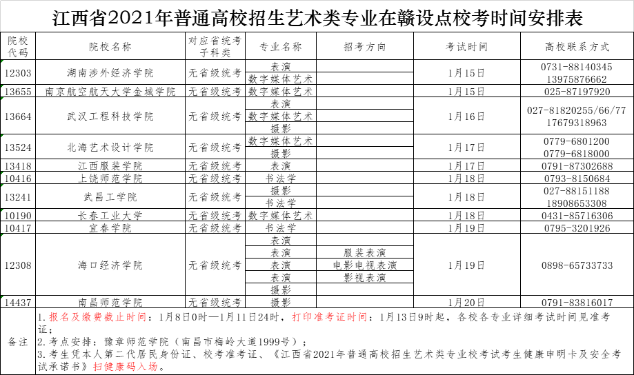 2021年江西省藝術設點校考時間安排