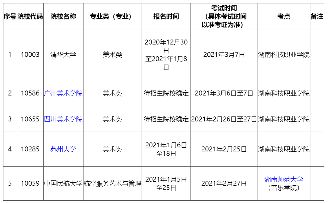 外省院校2021年在湖南藝術類專業現場校考考點及時間安排表