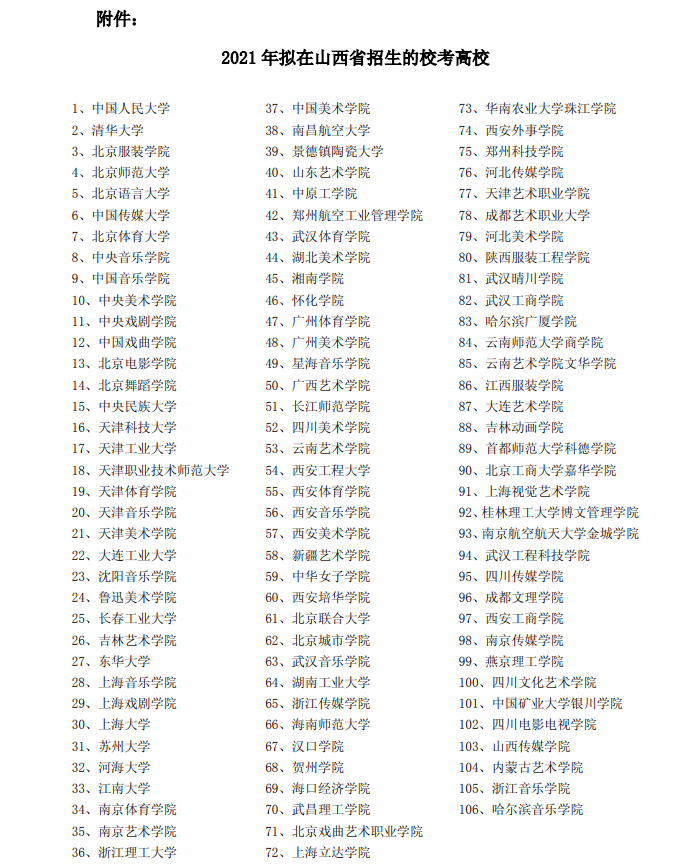 外省院校2021年在山西藝術類校考名單