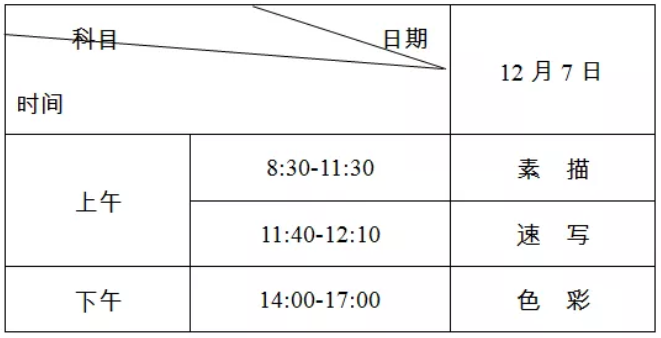 2020年湖南美術(shù)聯(lián)考時間12月7日